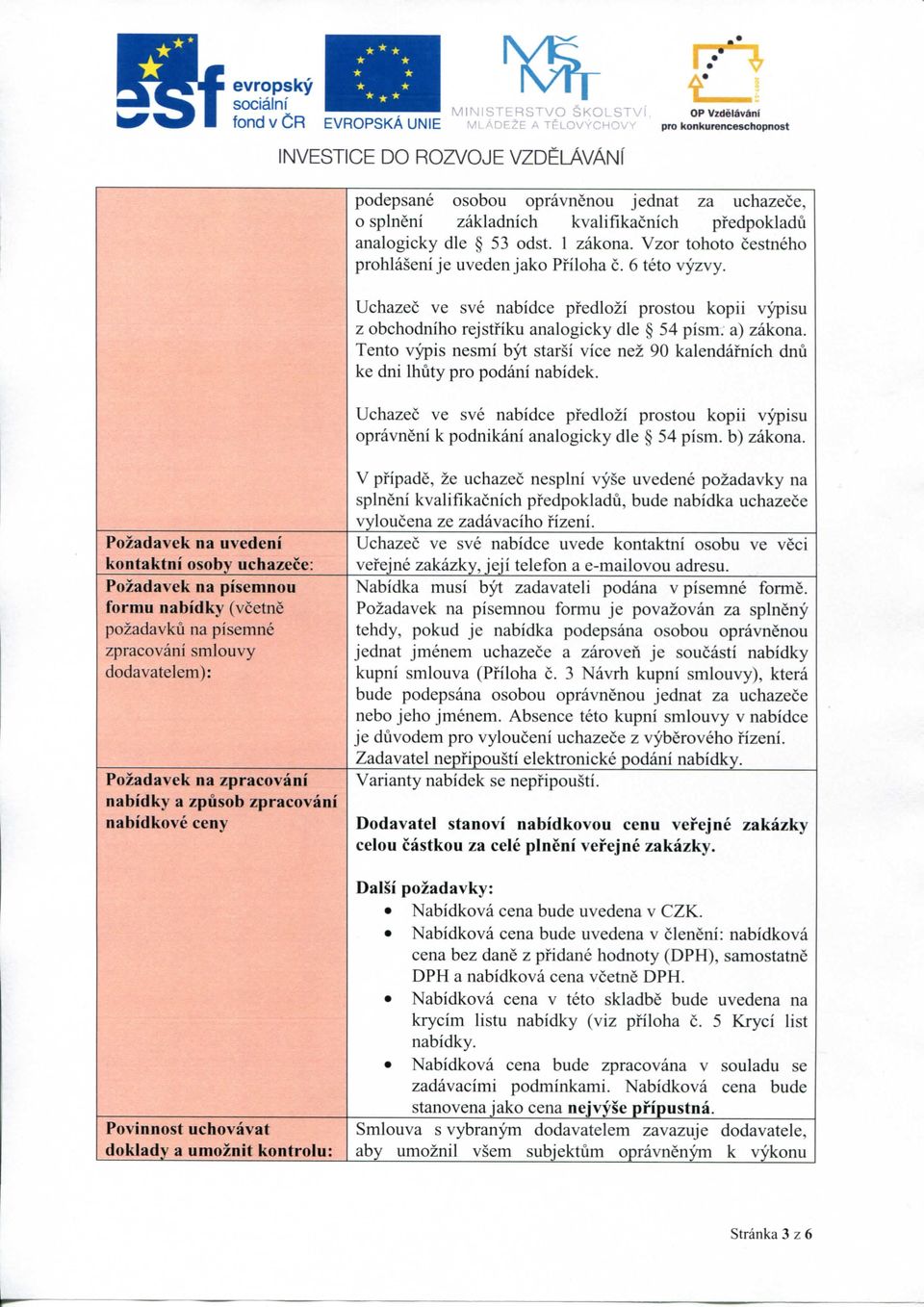 Uchazec ve sve nabidce pfedlozi prostou kopii vypisu z obchodniho rejstfiku analogicky die 54 pism. a) zakona.