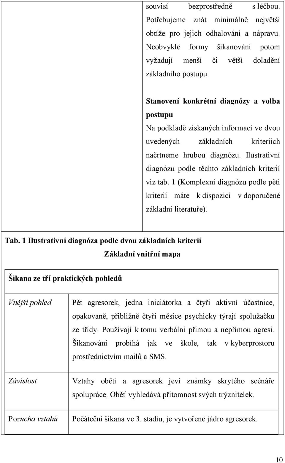 Ilustrativní diagnózu podle těchto základních kriterií viz tab. 1 (Komplexní diagnózu podle pěti kriterií máte k dispozici v doporučené základní literatuře). Tab.