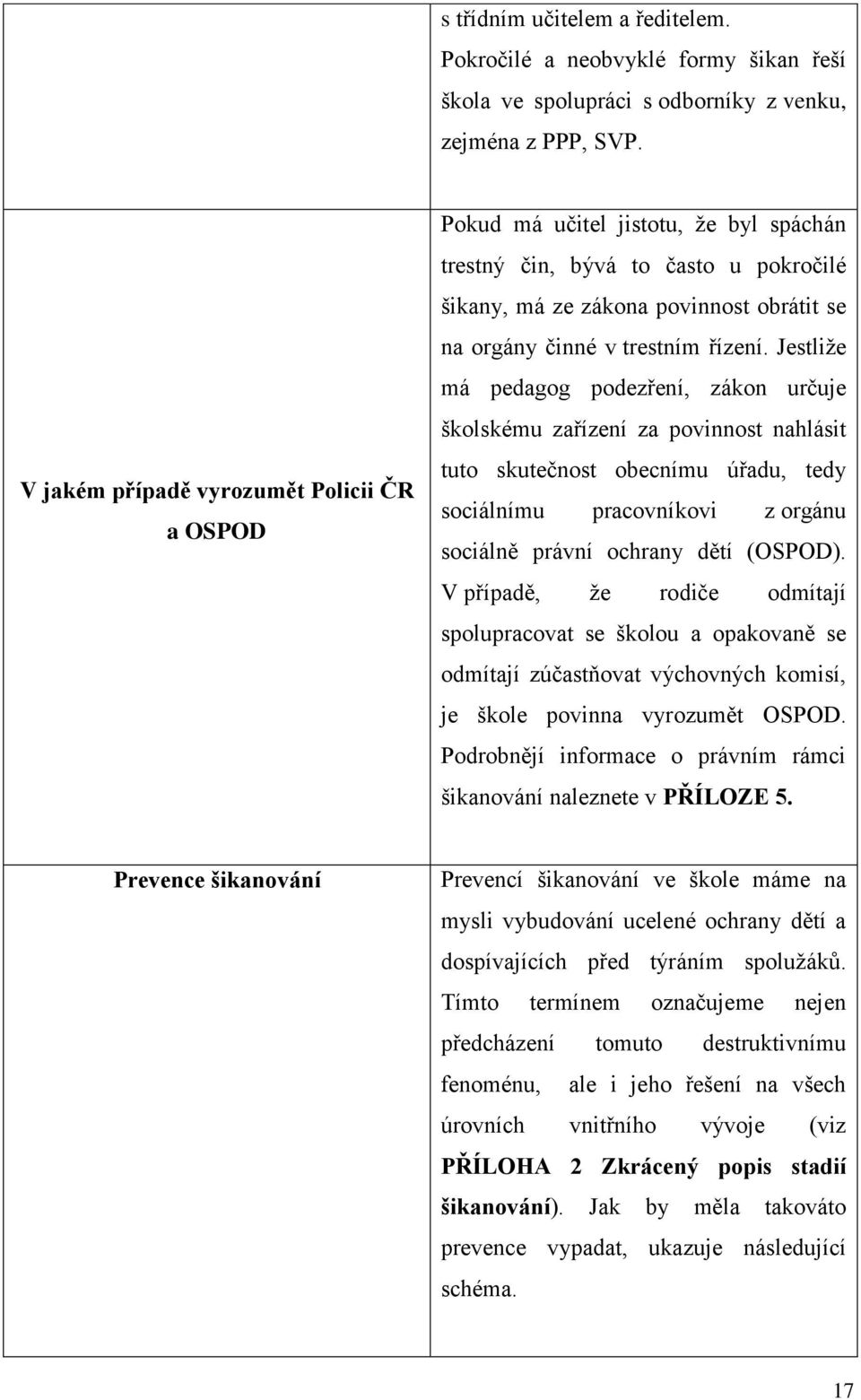 Jestliže má pedagog podezření, zákon určuje školskému zařízení za povinnost nahlásit tuto skutečnost obecnímu úřadu, tedy sociálnímu pracovníkovi z orgánu sociálně právní ochrany dětí (OSPOD).