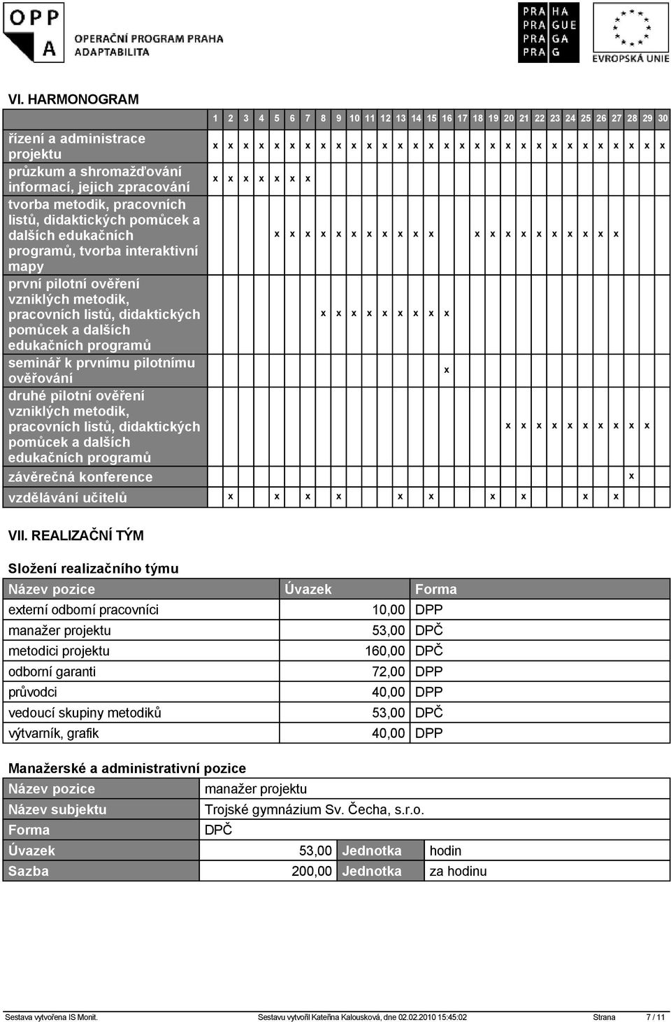 programů seminář k prvnímu pilotnímu ověřování druhé pilotní ověření vzniklých metodik, pracovních listů, didaktických pomůcek a dalších edukačních programů závěrečná konference vzdělávání učitelů