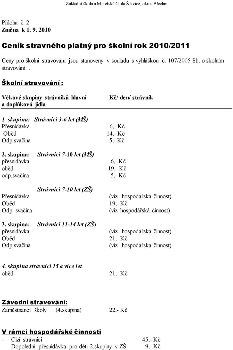 skupina: Strávníci 7-10 let (MŠ) odp.svačina Kč/ den/ strávník 14,- Kč 5,- Kč 5,- Kč Odp. svačina Strávníci 7-10 let (ZŠ) (viz hospodářská činnost) 3.