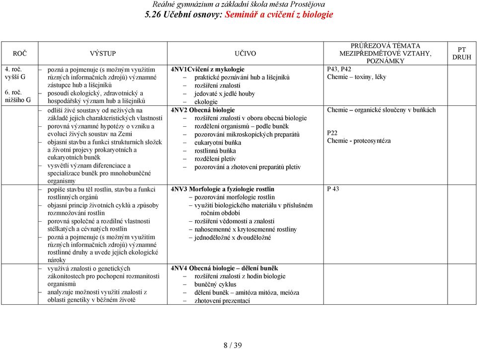 nižšího G pozná a pojmenuje (s možným využitím různých informačních zdrojů) významné zástupce hub a lišejníků posoudí ekologický, zdravotnický a hospodářský význam hub a lišejníků odliší živé