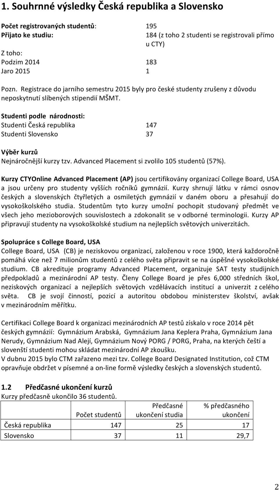 Studenti podle národnosti: Studenti Česká republika Studenti Slovensko 7 7 Výběr kurzů Nejnáročnější kurzy tzv. Advanced Placement si zvolilo 05 ů (57%).