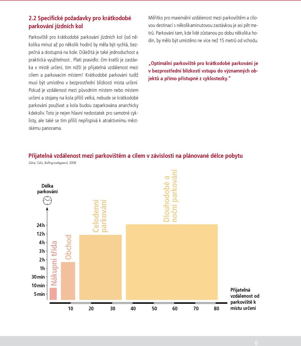 Krátkodobé parkování tudíž musí být umístěno v bezprostřední blízkosti místa určení.