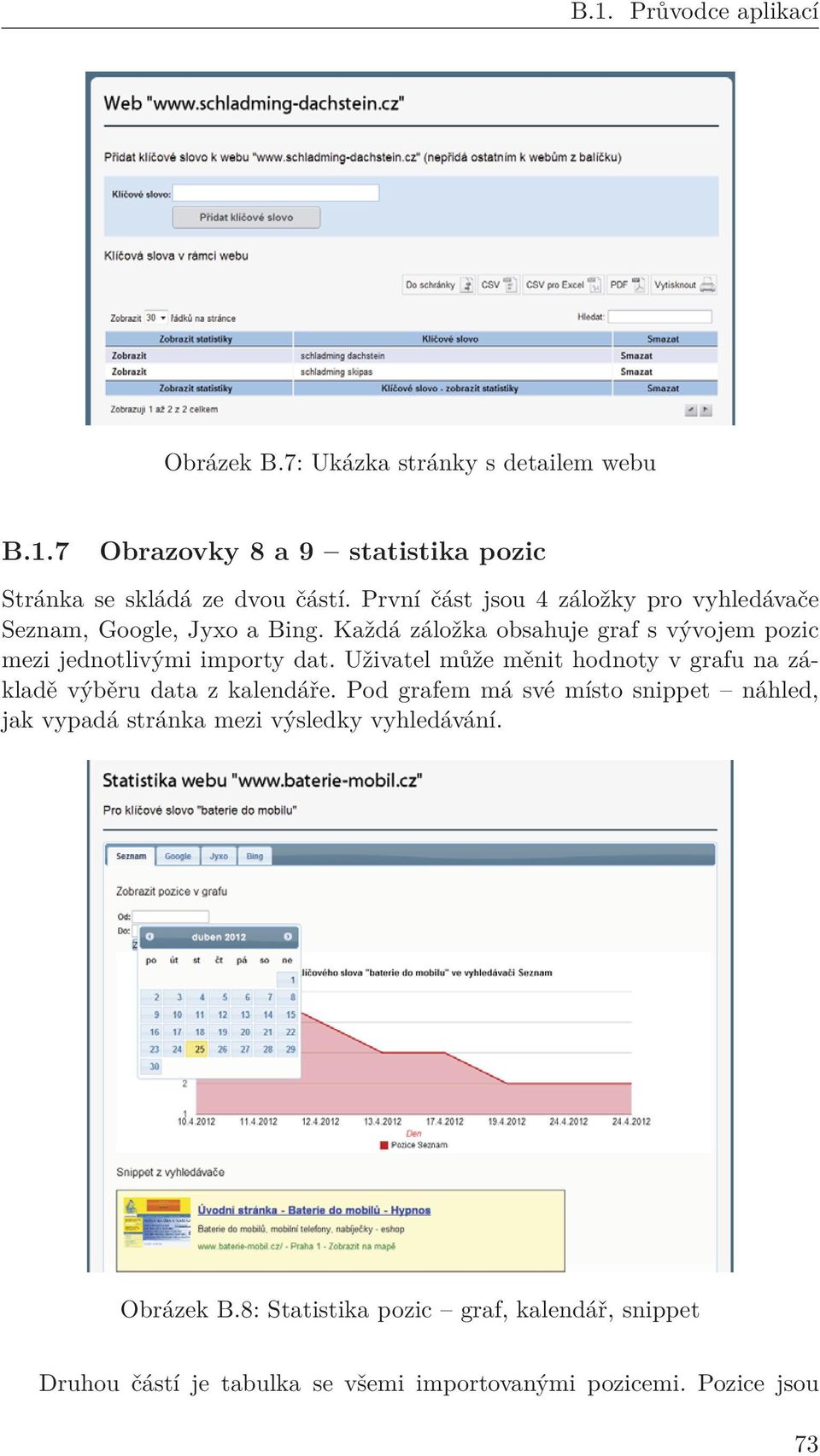 Každá záložka obsahuje graf s vývojem pozic mezi jednotlivými importy dat.