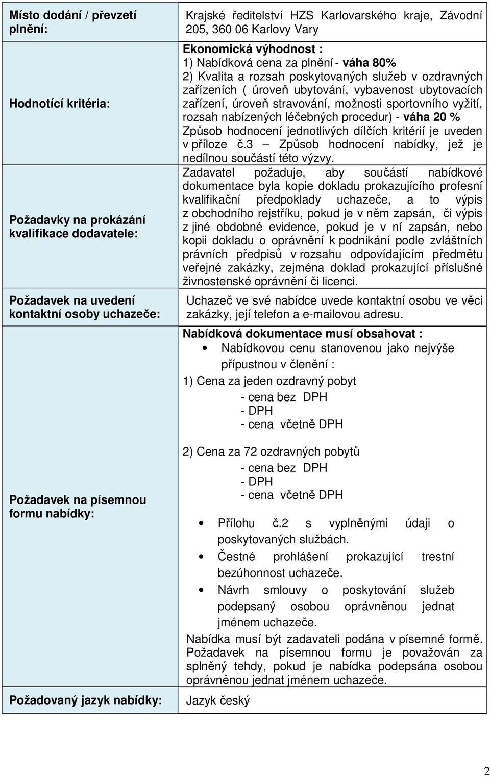 ozdravných zařízeních ( úroveň ubytování, vybavenost ubytovacích zařízení, úroveň stravování, možnosti sportovního vyžití, rozsah nabízených léčebných procedur) - váha 20 % Způsob hodnocení