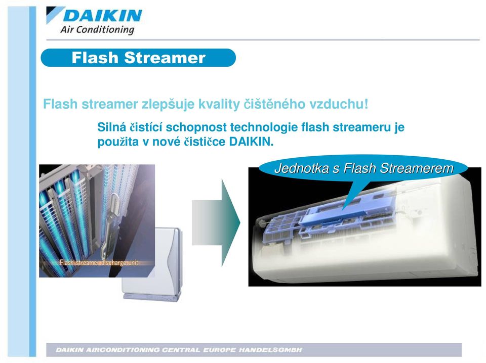 Silná istící schopnost technologie flash