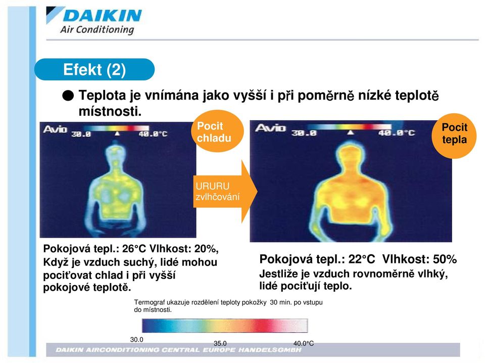 : 26 C Vlhkost: 20%, Když je vzduch suchý, lidé mohou poci ovat chlad i p i vyšší pokojové teplot.