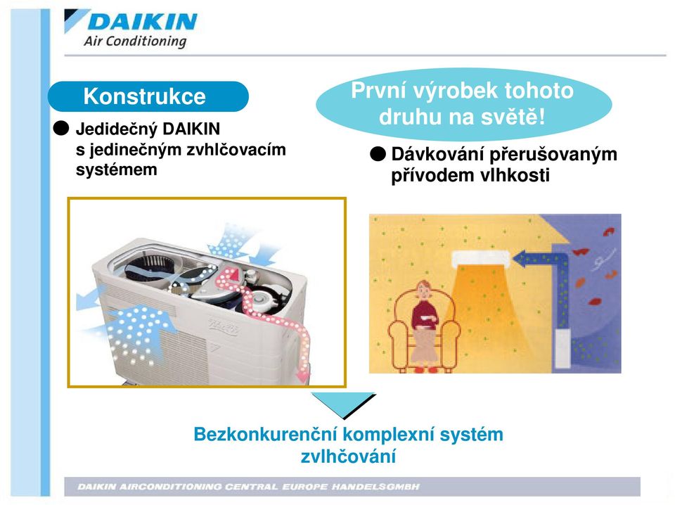 sv t! Dávkování p erušovaným p ívodem