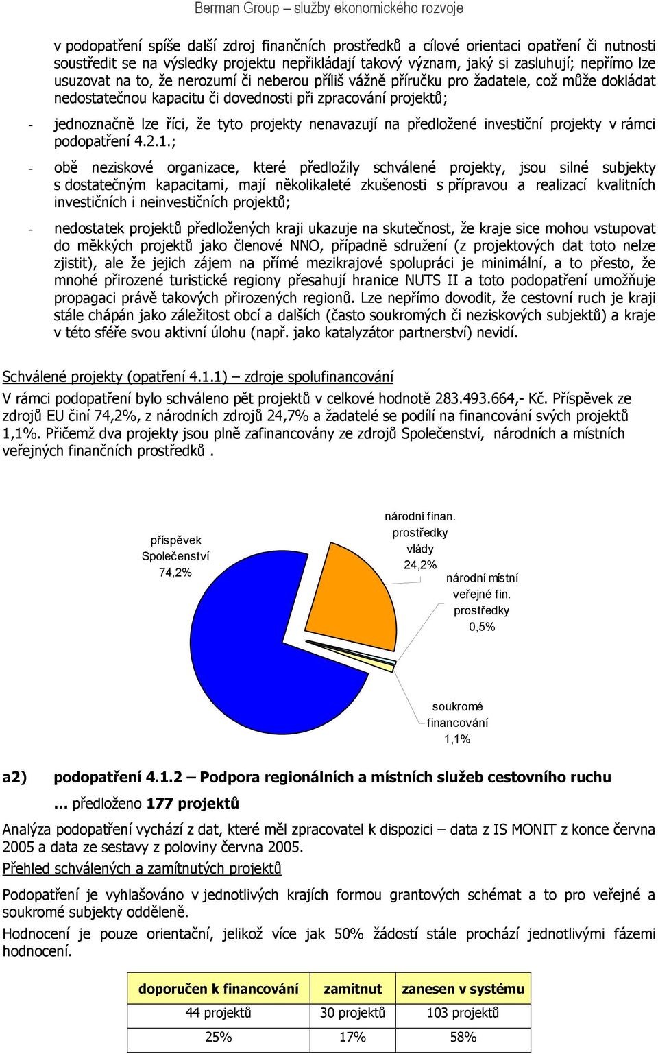 předložené investiční projekty v rámci podopatření 4.2.1.