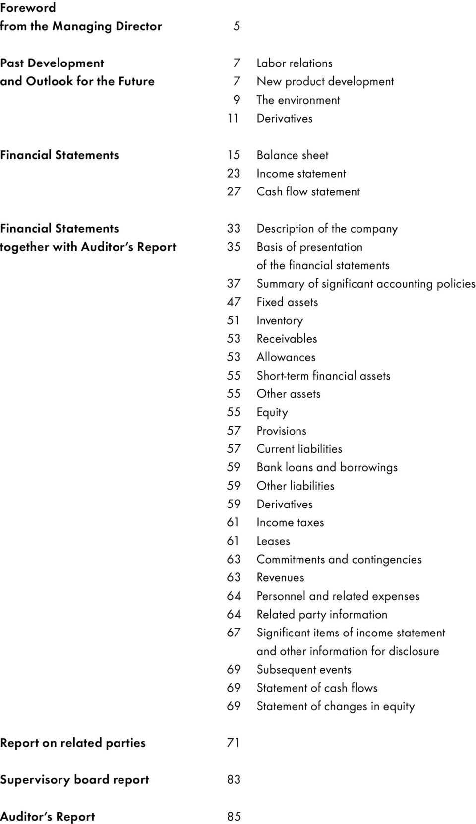 Basis of presentation of the financial statements 37 Summary of significant accounting policies 47 Fixed assets 51 Inventory 53 Receivables 53 Allowances 55 Short-term financial assets 55 Other