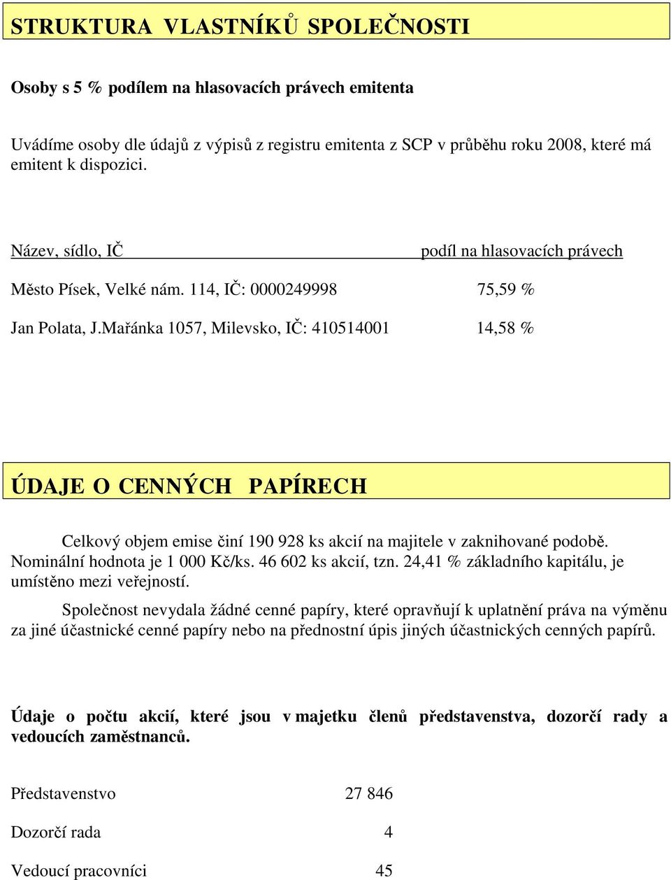 Mařánka 1057, Milevsko, IČ: 410514001 14,58 % ÚDAJE O CENNÝCH PAPÍRECH Celkový objem emise činí 190 928 ks akcií na majitele v zaknihované podobě. Nominální hodnota je 1 000 Kč/ks.