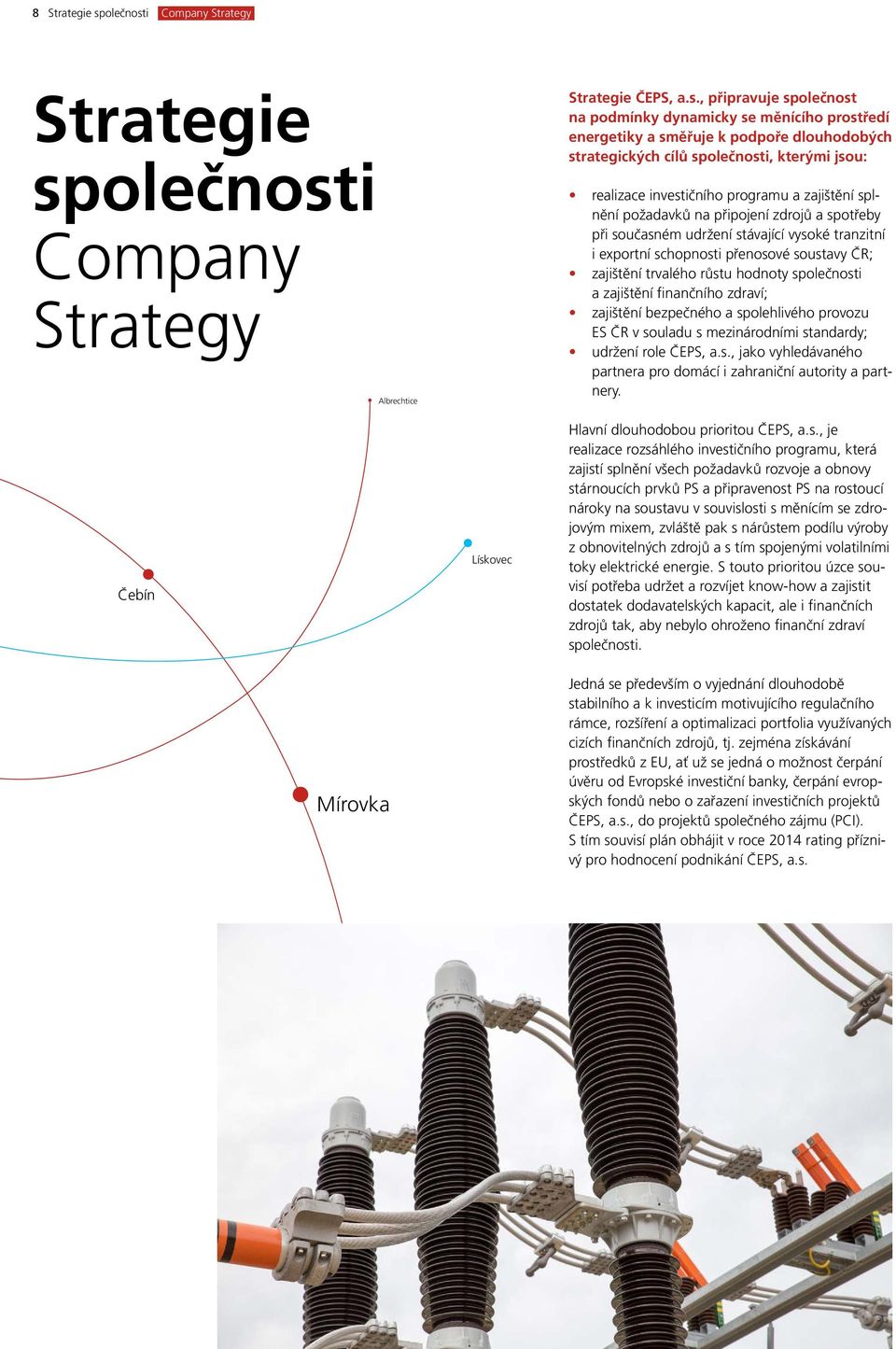 i Company Strategy Strategie sp