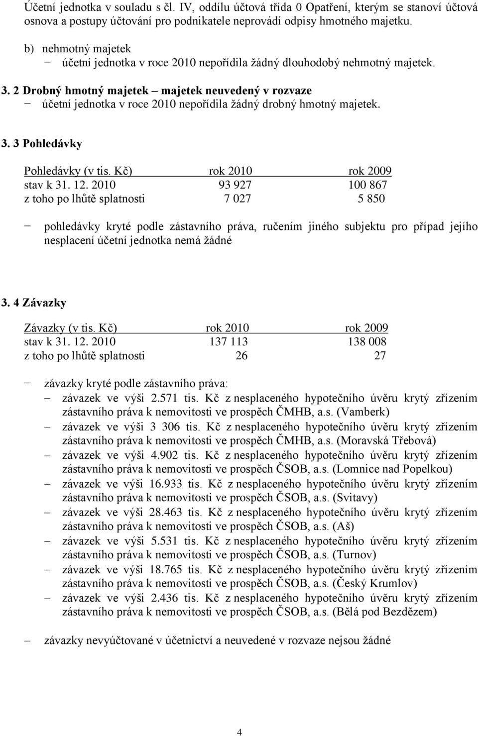 2 Drobný hmotný majetek majetek neuvedený v rozvaze účetní jednotka v roce 2010 nepořídila žádný drobný hmotný majetek. 3. 3 Pohledávky Pohledávky (v tis. Kč) rok 2010 rok 2009 stav k 31. 12.