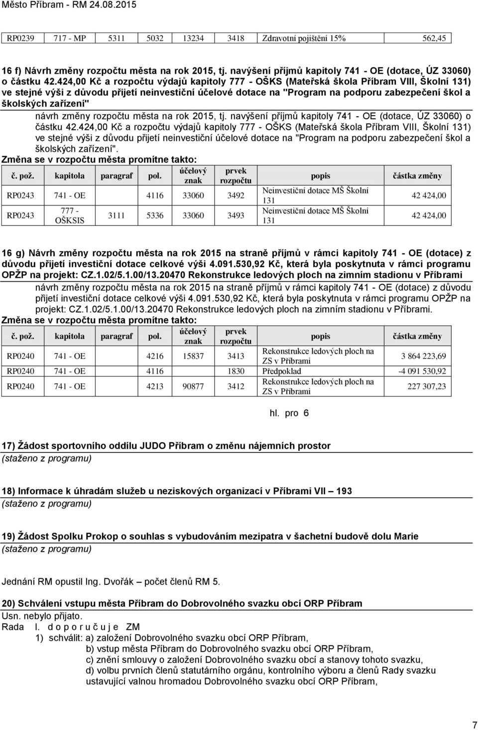školských zařízení" návrh změny rozpočtu města na rok 2015, tj. navýšení příjmů kapitoly 741 - OE (dotace, ÚZ 33060) o částku 42. školských zařízení".