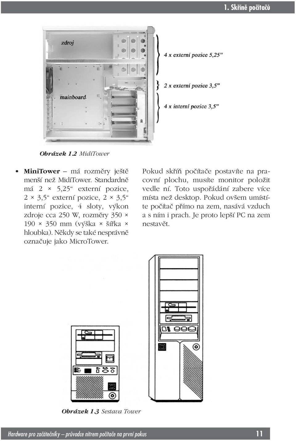 Někdy se také nesprávně označuje jako MicroTower. Pokud skříň počítače postavíte na pracovní plochu, musíte monitor položit vedle ní.