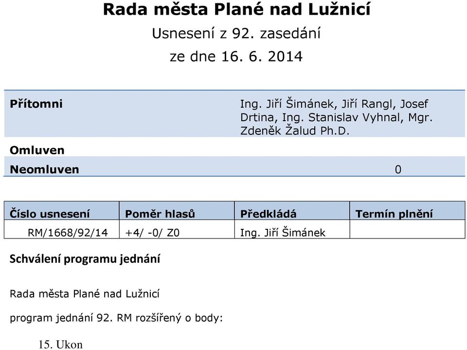 Nabídka na organizaci VZ na akci Stavební úpravy sb rného dvora 17. Schválení smlouvy o poskytování odborných knihovnických slu eb 18. ádost o úpravu okraj vozovky v Soukenické ulici 19.