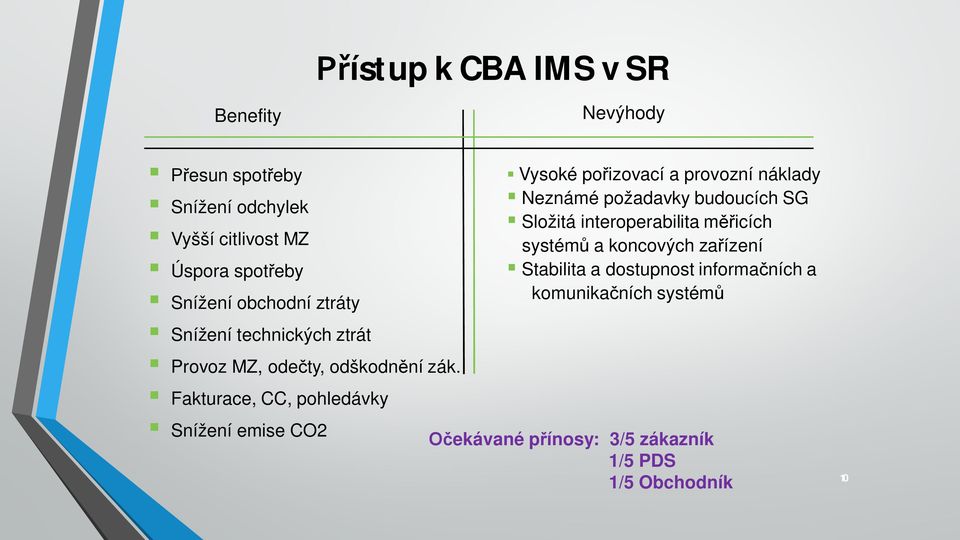 Fakturace, CC, pohledávky Snížení emise CO2 Vysoké po izovací a provozní náklady Neznámé požadavky budoucích SG