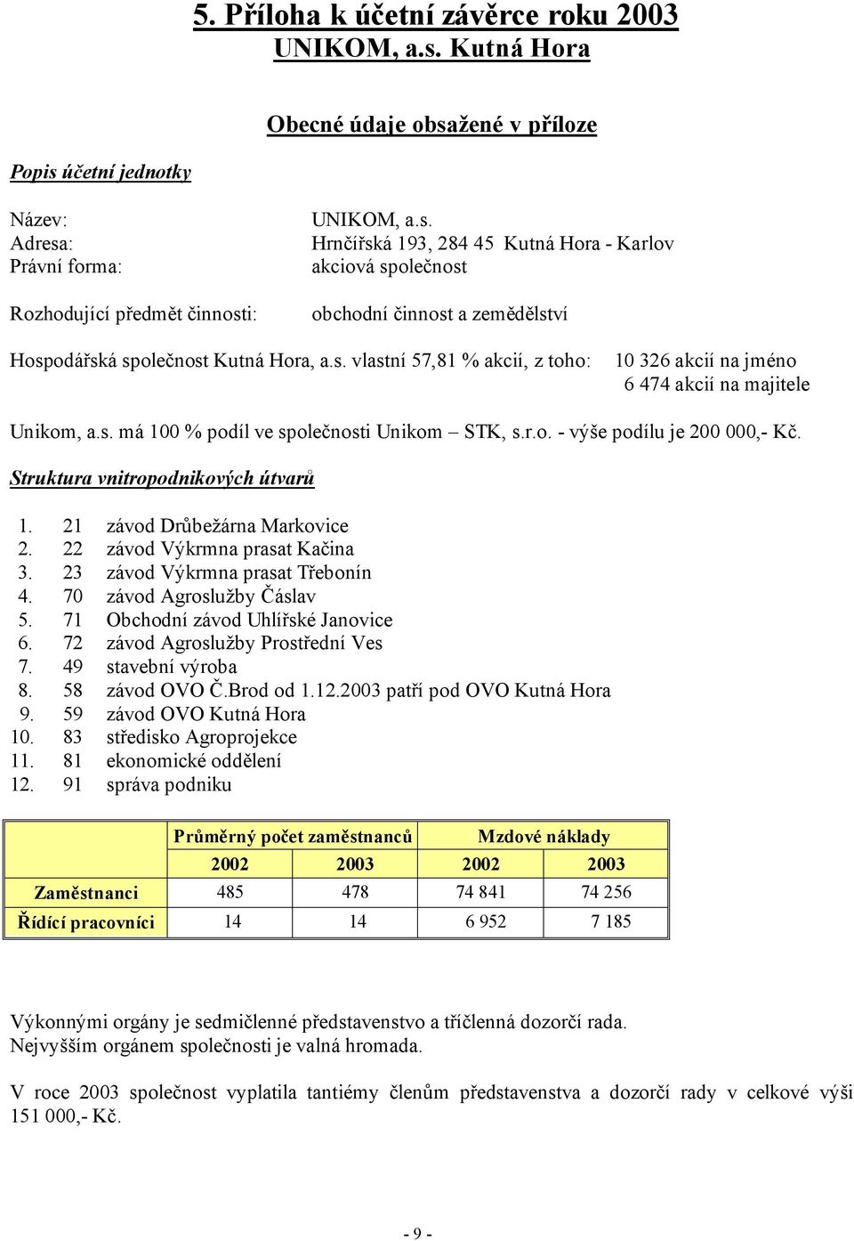 Struktura vnitropodnikových útvarů 1. 21 závod Drůbežárna Markovice 2. 22 závod Výkrmna prasat Kačina 3. 23 závod Výkrmna prasat Třebonín 4. 70 závod Agroslužby Čáslav 5.