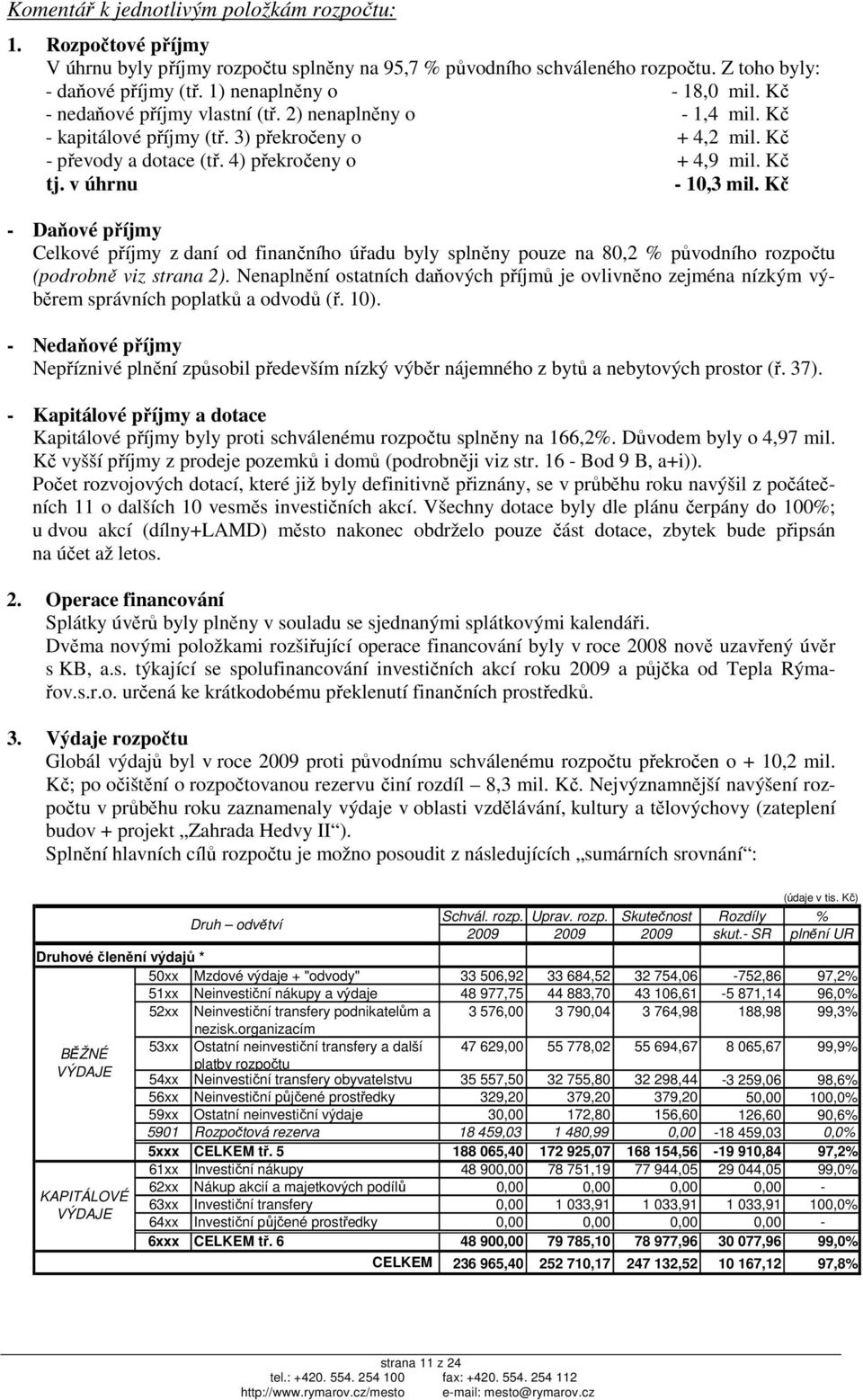 Kč tj. v úhrnu - 10,3 mil. Kč - Daňové příjmy Celkové příjmy z daní od finančního úřadu byly splněny pouze na 80,2 % původního rozpočtu (podrobně viz strana 2).