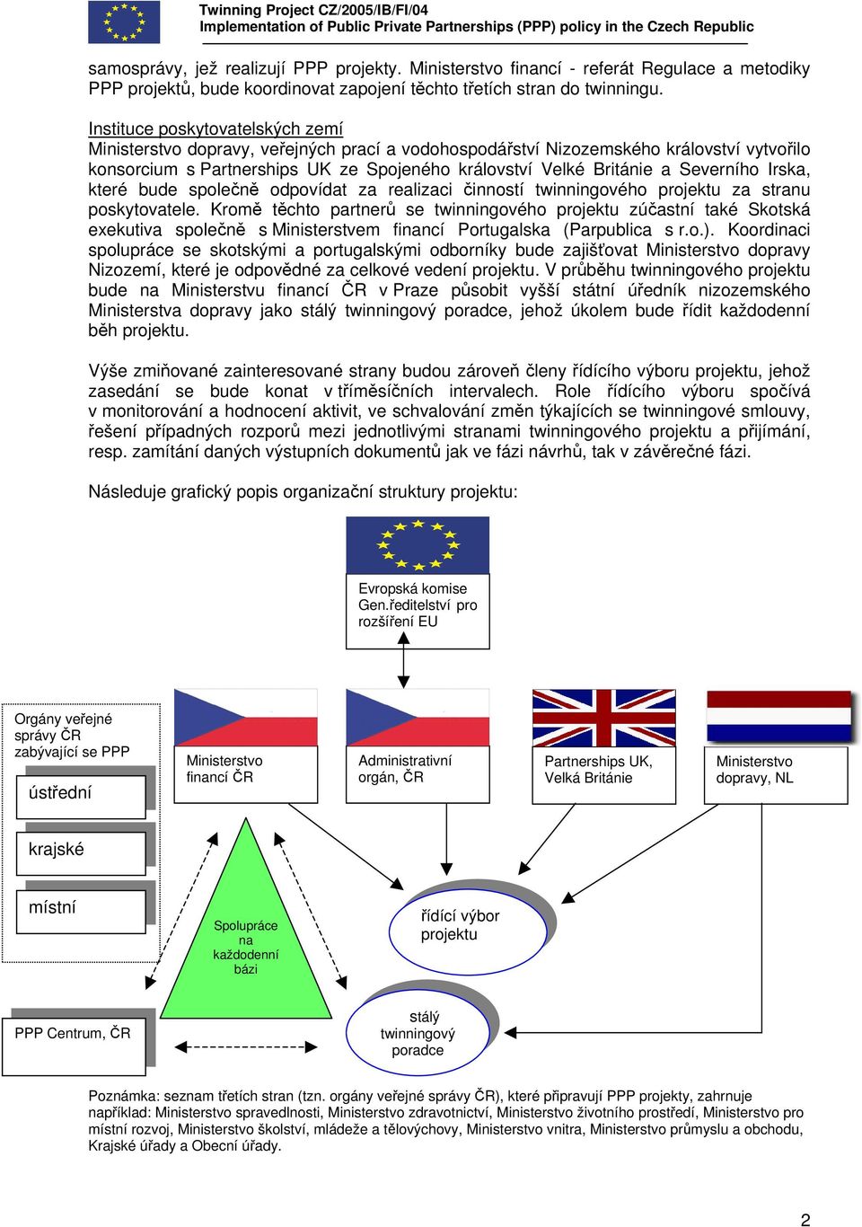 Severního Irska, které bude společně odpovídat za realizaci činností twinningového projektu za stranu poskytovatele.