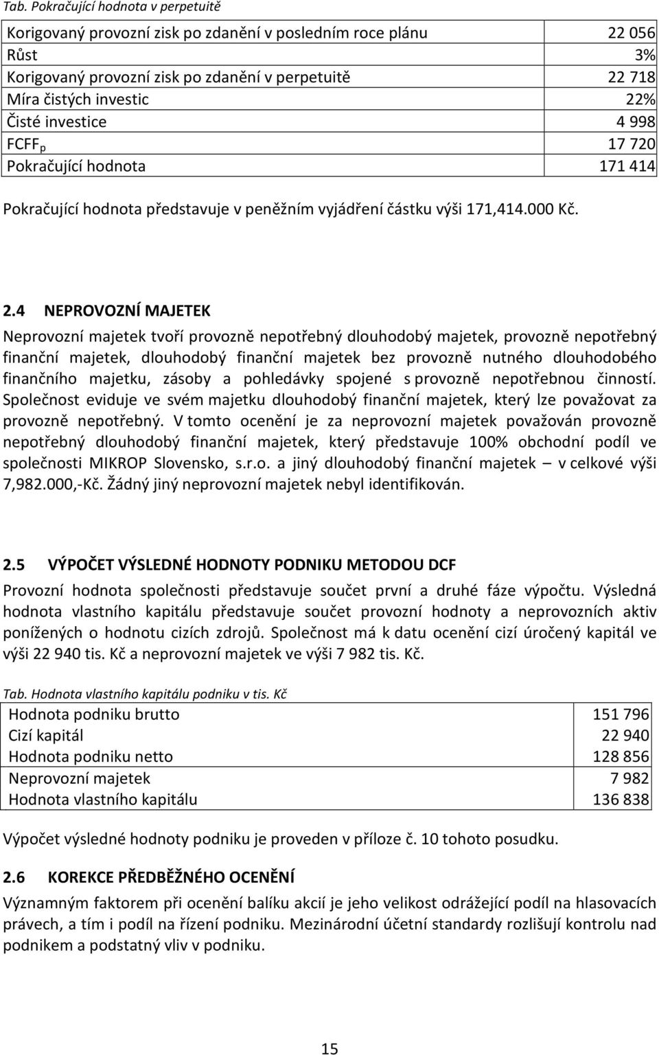 4 NEPROVOZNÍ MAJETEK Neprovozní majetek tvoří provozně nepotřebný dlouhodobý majetek, provozně nepotřebný finanční majetek, dlouhodobý finanční majetek bez provozně nutného dlouhodobého finančního