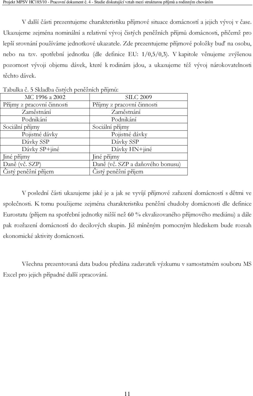 Zde prezentujeme příjmové položky buď na osobu, nebo na tzv. spotřební jednotku (dle definice EU: 1/0,5/0,3).