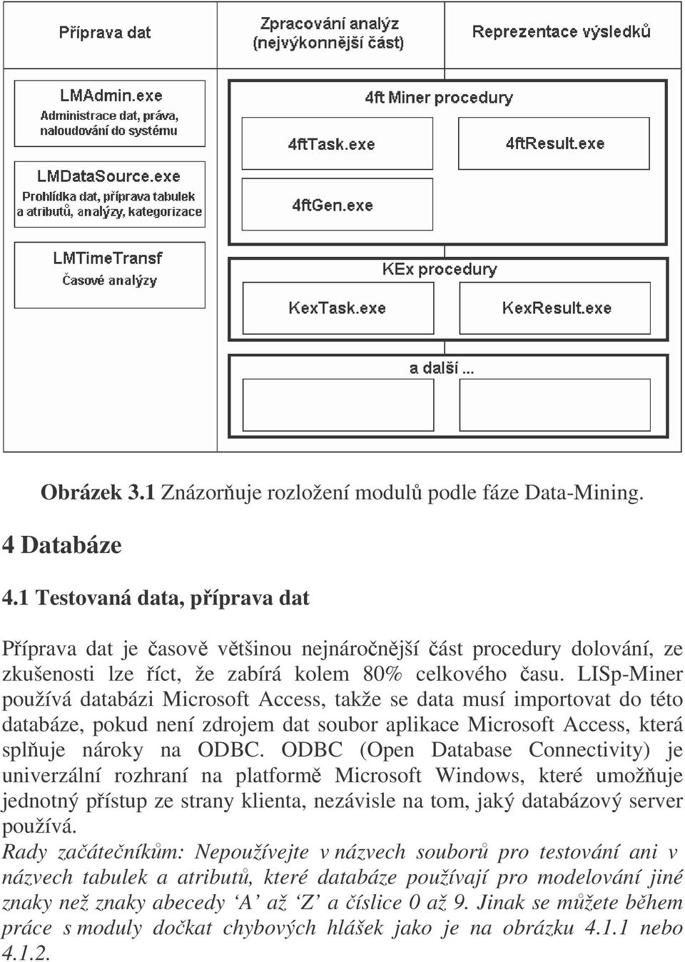 LISp-Miner používá databázi Microsoft Access, takže se data musí importovat do této databáze, pokud není zdrojem dat soubor aplikace Microsoft Access, která splňuje nároky na ODBC.