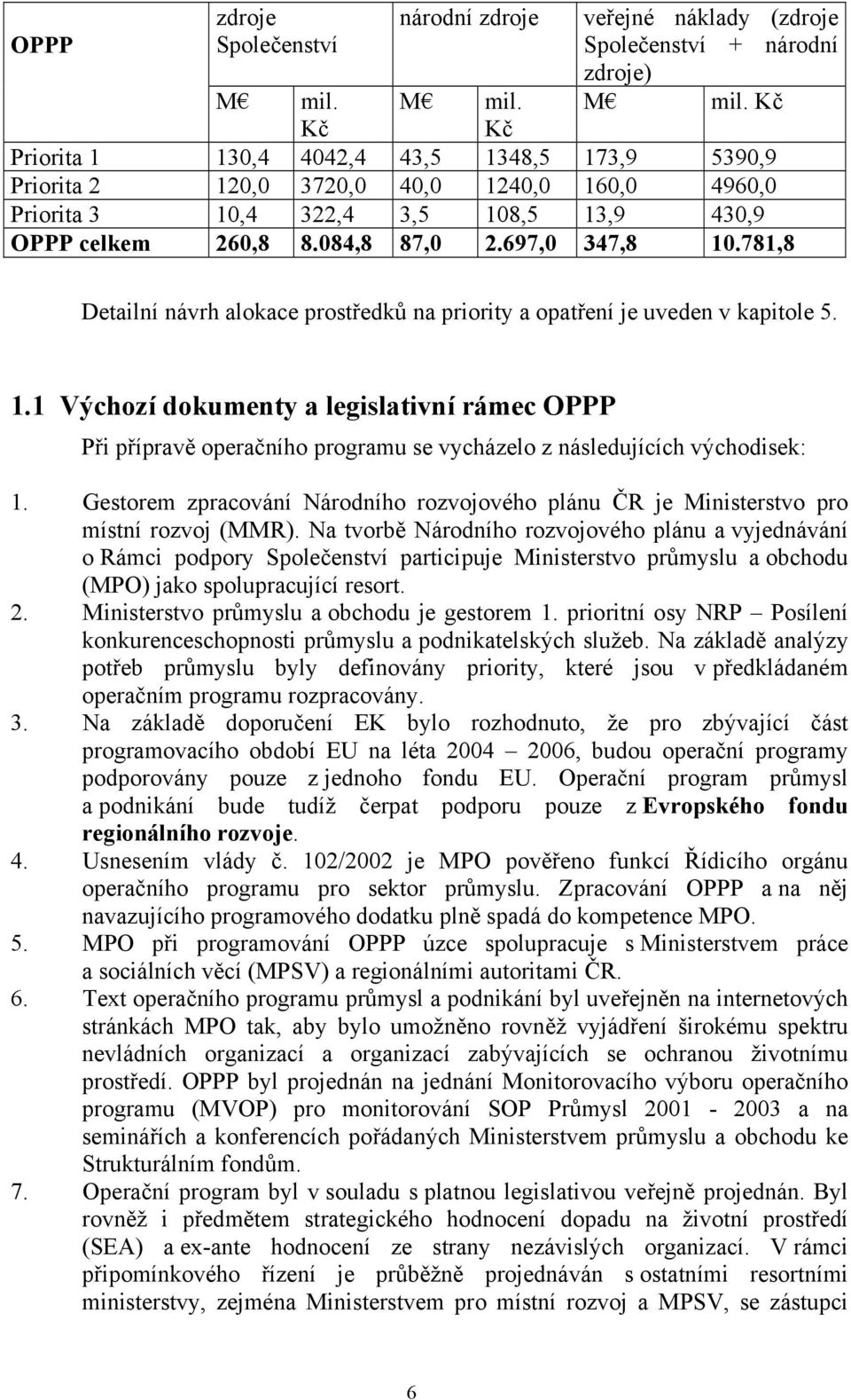 697,0 347,8 10.781,8 Detailní návrh alokace prostředků na priority a opatření je uveden v kapitole 5. 1.1 Výchozí dokumenty a legislativní rámec OPPP Při přípravě operačního programu se vycházelo z následujících východisek: 1.