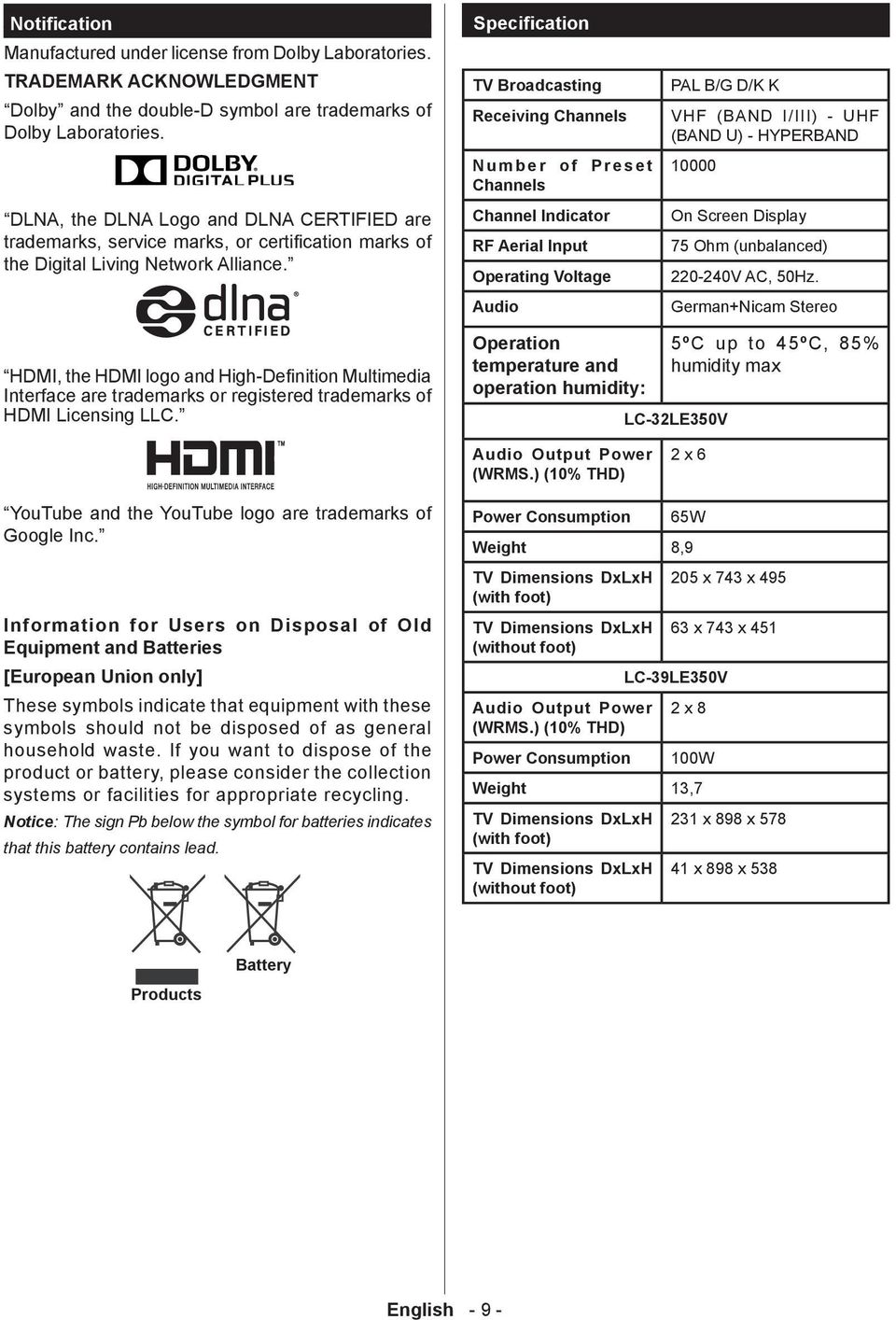 Specification TV Broadcasting Receiving Channels Number of Preset Channels Channel Indicator RF Aerial Input Operating Voltage Audio PAL B/G D/K K VHF (BAND I/III) - UHF (BAND U) - HYPERBAND 10000 On