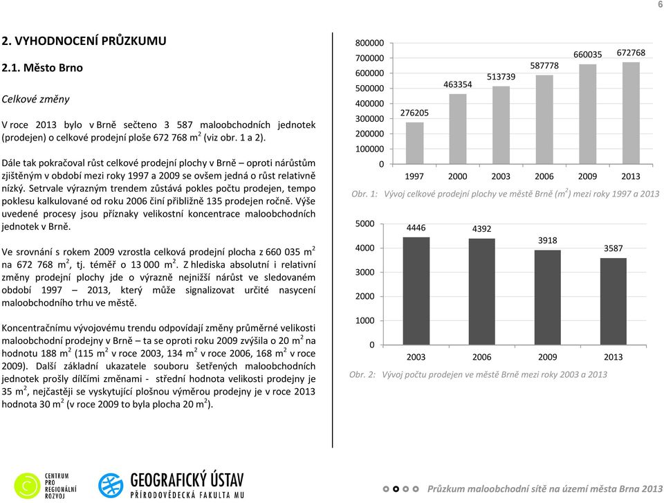 relativně nízký. Setrvale výrazným trendem zůstává pokles počtu prodejen, tempo poklesu kalkulované od roku 26 činí přibližně 135 prodejen ročně.