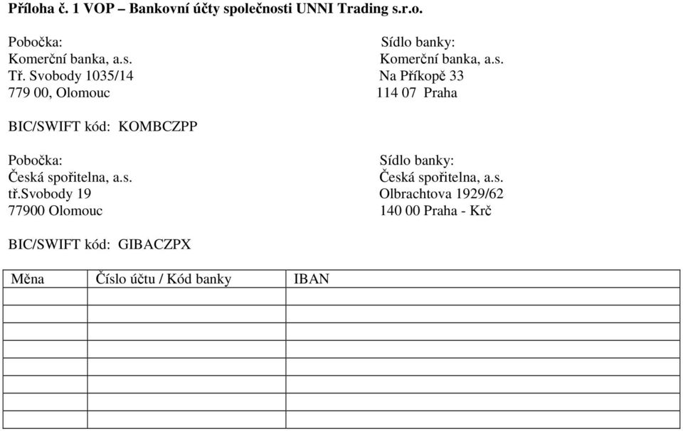 Svobody 1035/14 Na Příkopě 33 779 00, Olomouc 114 07 Praha BIC/SWIFT kód: KOMBCZPP Pobočka: Sídlo