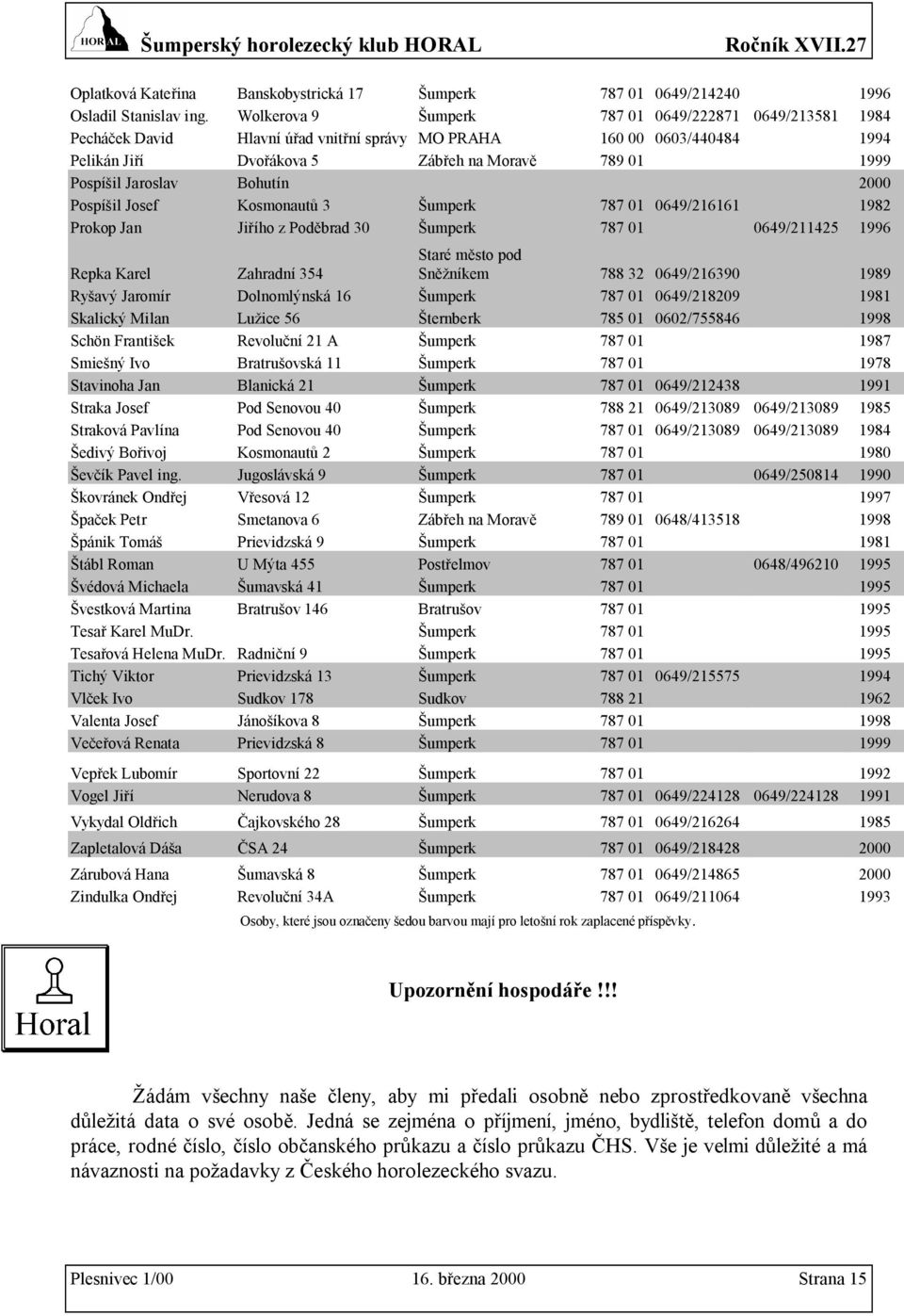 Jaroslav Bohutín 2000 Pospíšil Josef Kosmonautů 3 Šumperk 787 01 0649/216161 1982 Prokop Jan Jiřího z Poděbrad 30 Šumperk 787 01 0649/211425 1996 Repka Karel Zahradní 354 Staré město pod Sněžníkem