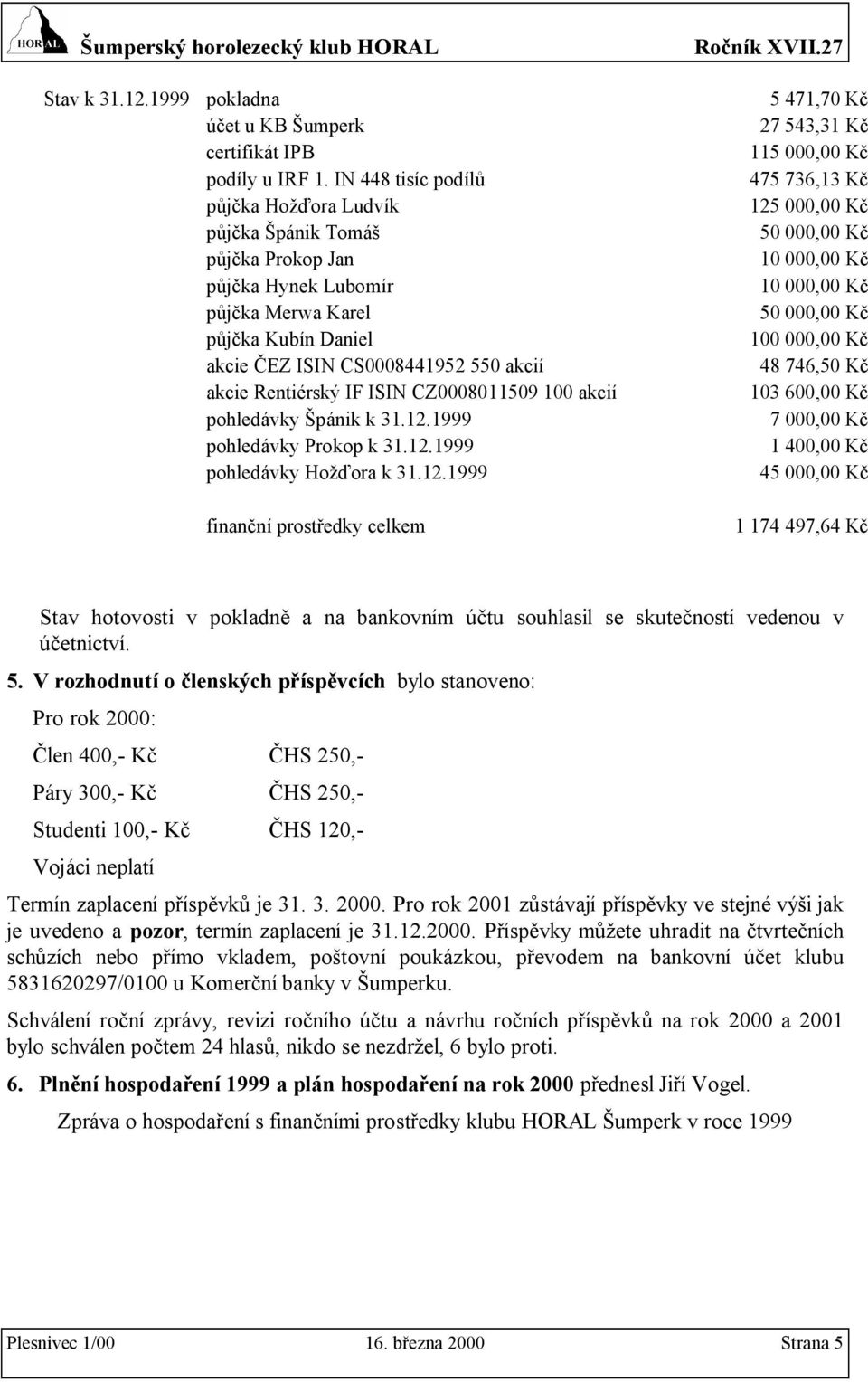 půjčka Kubín Daniel 100 000,00 Kč akcie ČEZ ISIN CS0008441952 550 akcií 48 746,50 Kč akcie Rentiérský IF ISIN CZ0008011509 100 akcií 103 600,00 Kč pohledávky Špánik k 31.12.