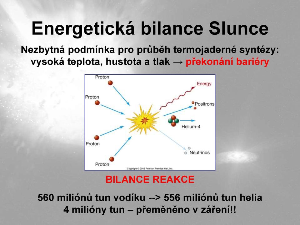 překonání bariéry BILANCE REAKCE 560 miliónů tun vodíku