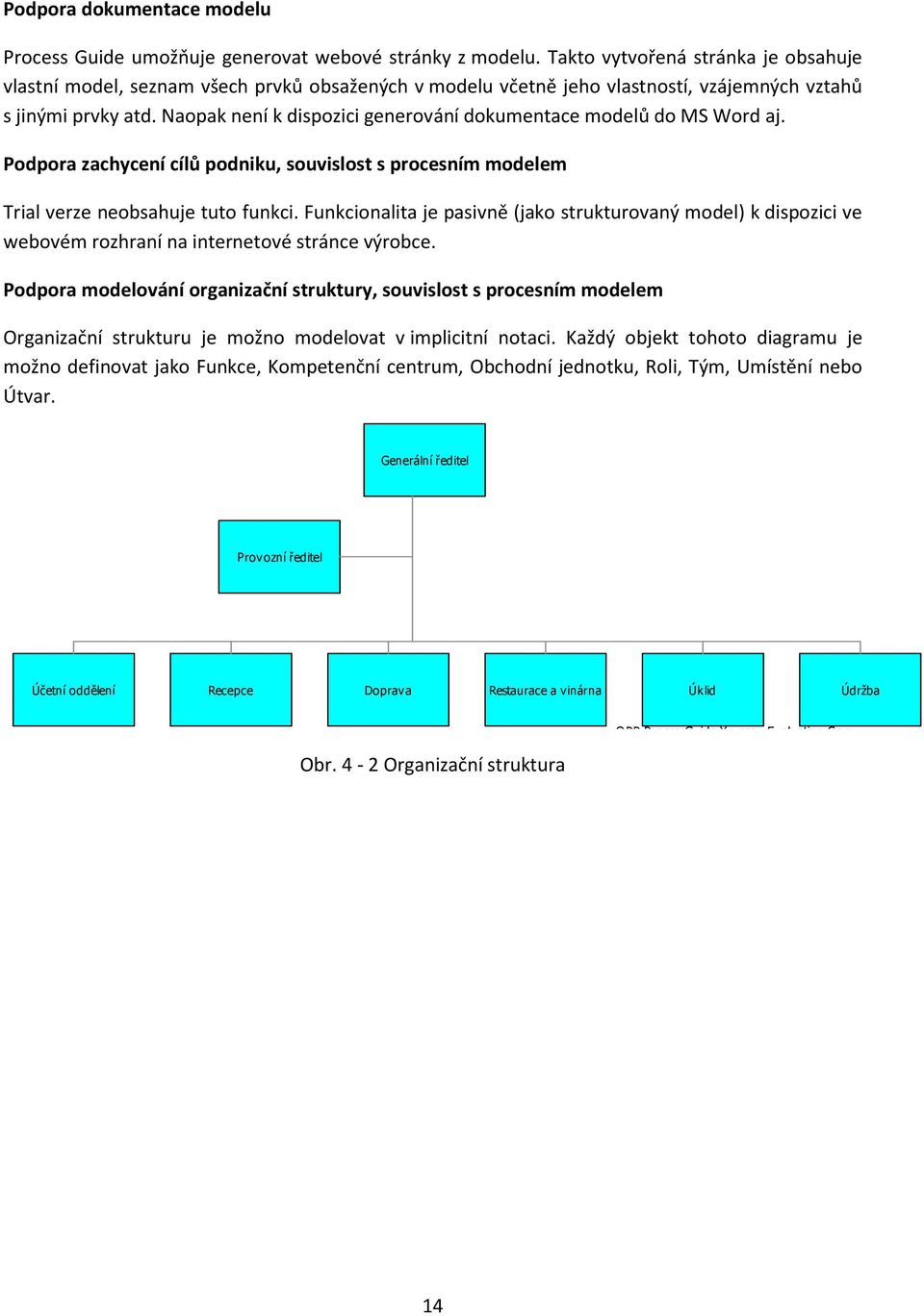 Naopak není k dispozici generování dokumentace modelů do MS Word aj. Podpora zachycení cílů podniku, souvislost s procesním modelem Trial verze neobsahuje tuto funkci.