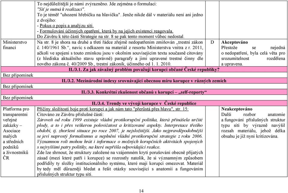 - Formulování účinných opatření, která by na jejich existenci reagovala. o ávěru k této části Strategie na str. 8 se pak tento moment vůbec nedostal. Na str.