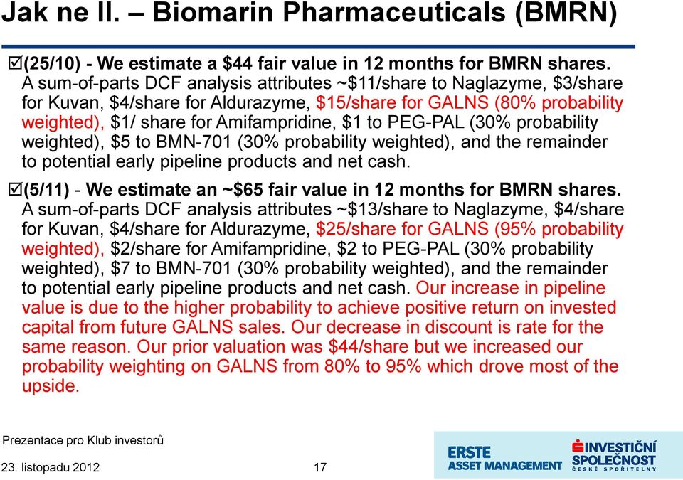 (30% probability weighted), $5 to BMN-701 (30% probability weighted), and the remainder to potential early pipeline products and net cash.