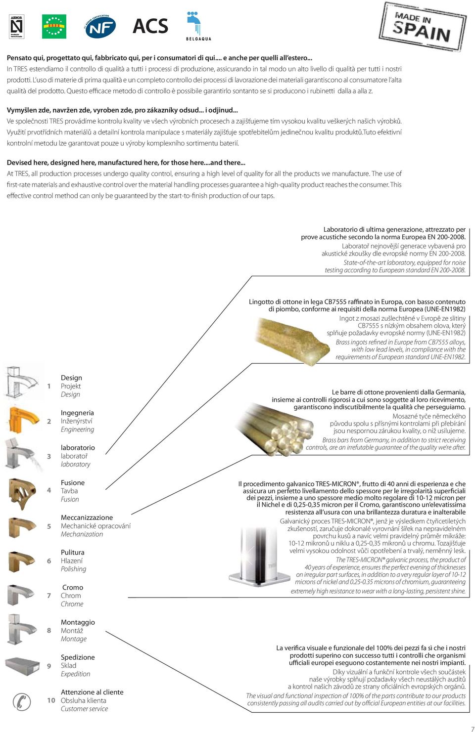 L uso di materie di prima qualità e un completo controllo dei processi di lavorazione dei materiali garantiscono al consumatore l alta qualità del prodotto.