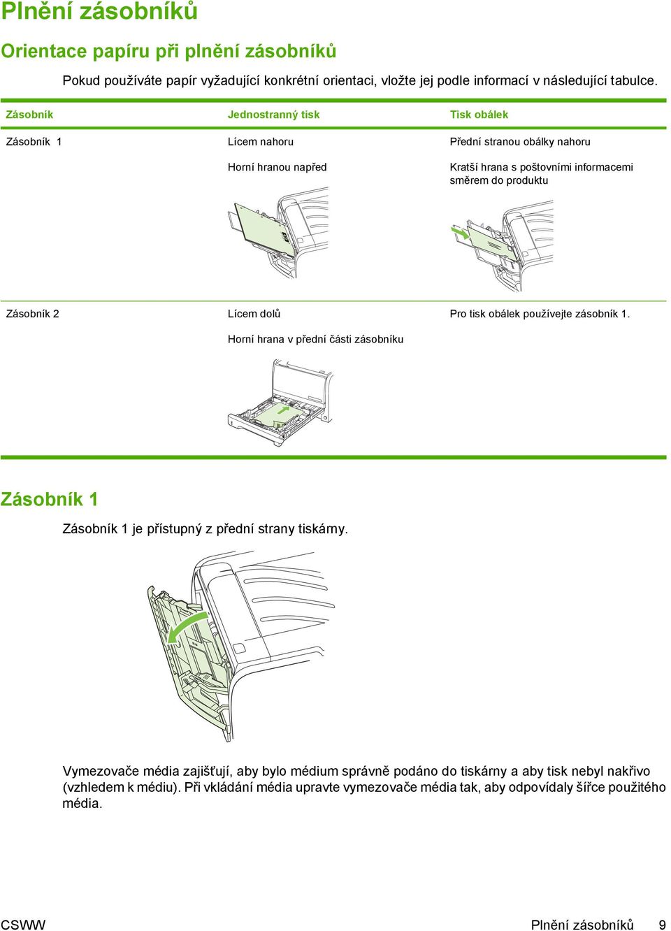 2 Lícem dolů Horní hrana v přední části zásobníku Pro tisk obálek používejte zásobník 1. Zásobník 1 Zásobník 1 je přístupný z přední strany tiskárny.