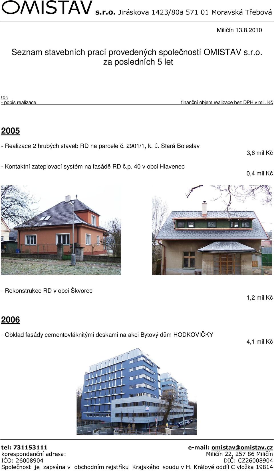 Kč 2005 - Realizace 2 hrubých staveb RD na parcele č. 2901/1, k. ú.