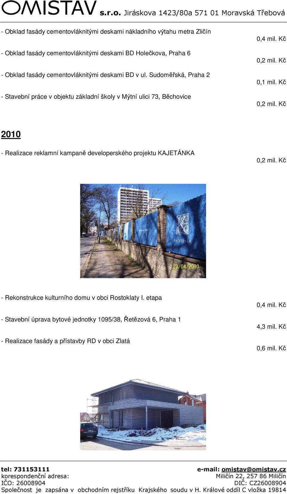 Kč 0,1 mil. Kč 0,2 mil. Kč 2010 - Realizace reklamní kampaně developerského projektu KAJETÁNKA 0,2 mil.