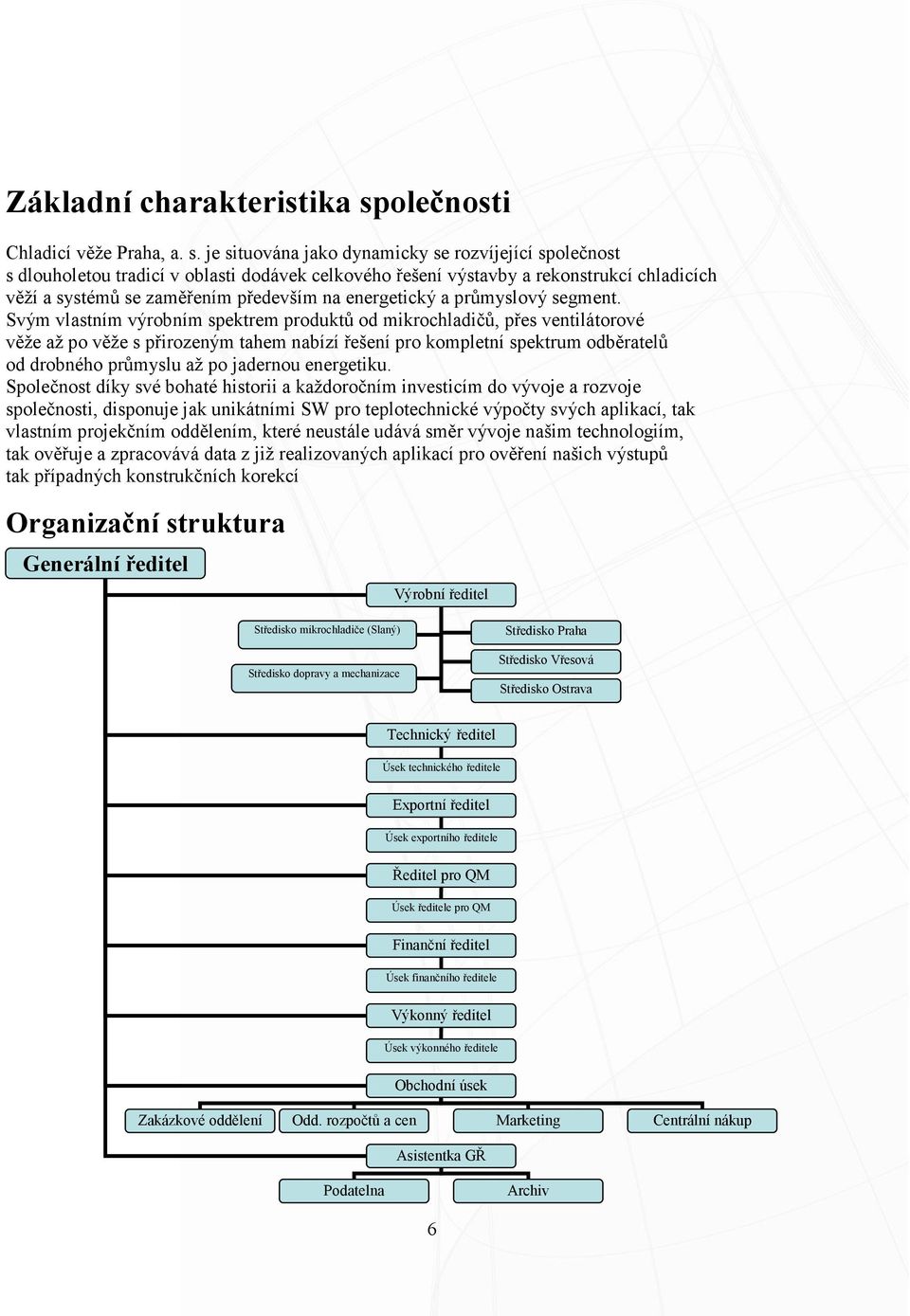 je situována jako dynamicky se rozvíjející společnost s dlouholetou tradicí v oblasti dodávek celkového řešení výstavby a rekonstrukcí chladicích věží a systémů se zaměřením především na energetický