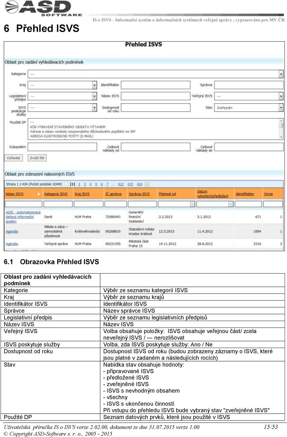Použité DP Výběr ze seznamu kategorií ISVS Výběr ze seznamu krajů Identifikátor ISVS Název správce ISVS Výběr ze seznamu legislativních předpisů Název ISVS Volba obsahuje položky: ISVS obsahuje