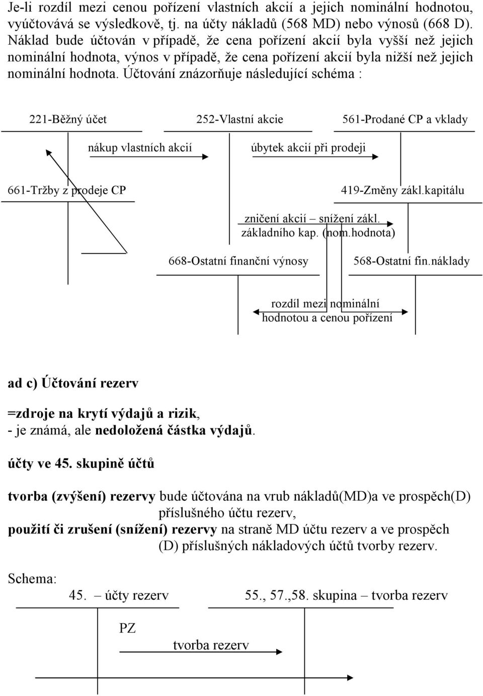 Účtování znázorňuje následující schéma : 221-Běžný účet 252-Vlastní akcie 561-Prodané CP a vklady nákup vlastních akcií úbytek akcií při prodeji 661-Tržby z prodeje CP 419-Změny zákl.