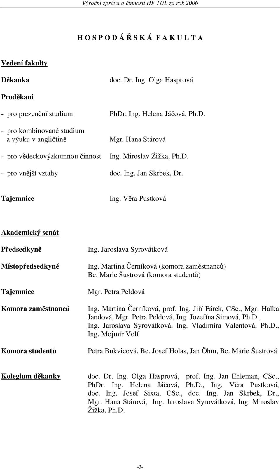 Věra Pustková Akademický senát Předsedkyně Místopředsedkyně Tajemnice Komora zaměstnanců Komora studentů Ing. Jaroslava Syrovátková Ing. Martina Černíková (komora zaměstnanců) Bc.