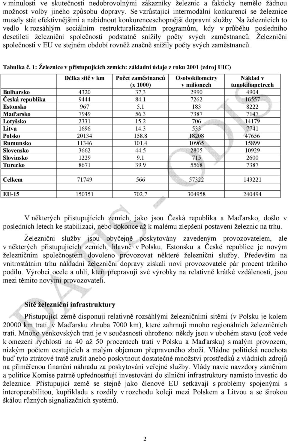 Na železnicích to vedlo k rozsáhlým sociálním restrukturalizačním programům, kdy v průběhu posledního desetiletí železniční společnosti podstatně snížily počty svých zaměstnanců.