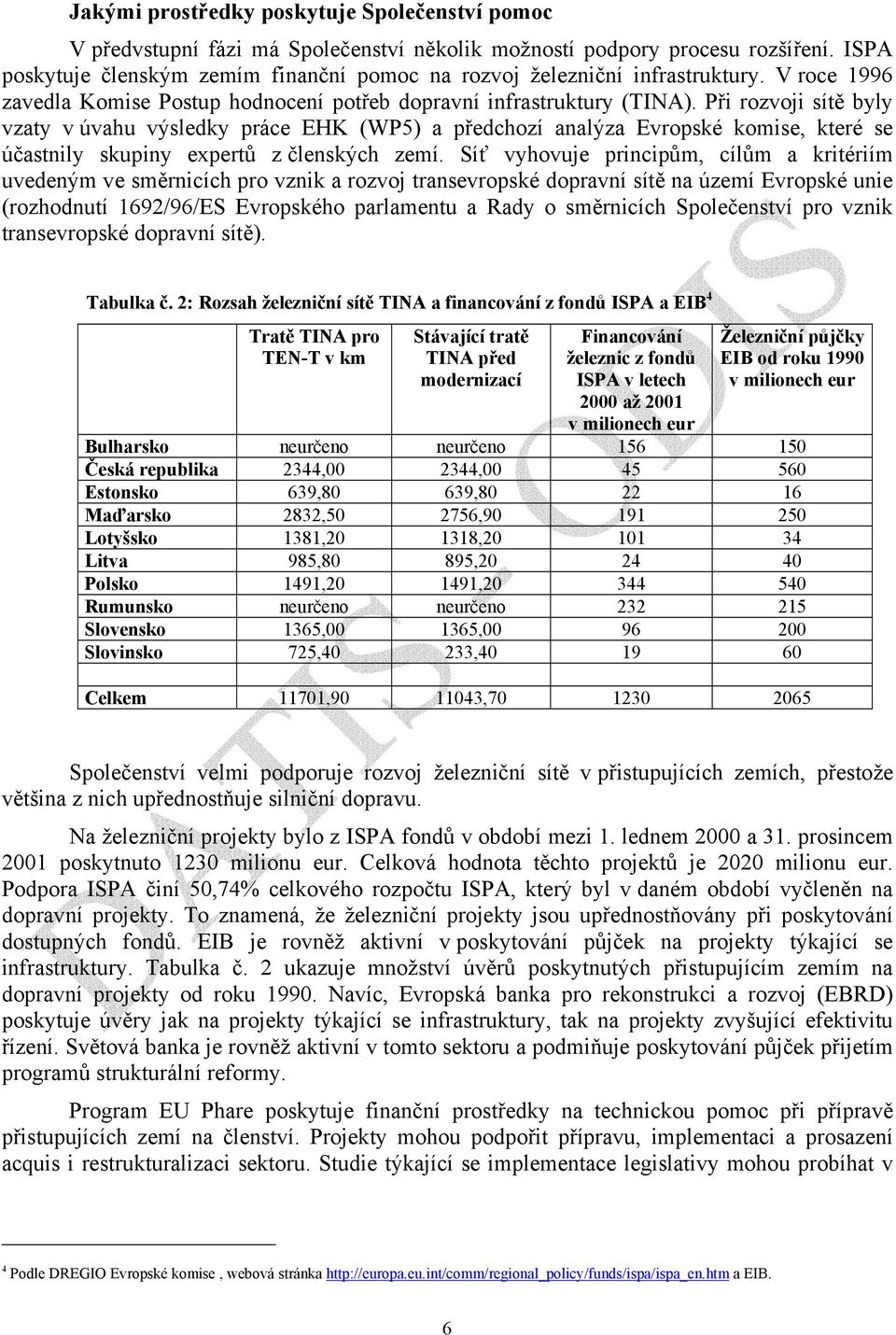 Při rozvoji sítě byly vzaty v úvahu výsledky práce EHK (WP5) a předchozí analýza Evropské komise, které se účastnily skupiny expertů z členských zemí.