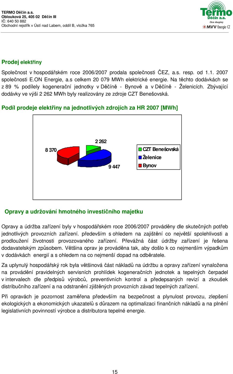 Podíl prodeje elektřiny na jednotlivých zdrojích za HR 2007 [MWh] 2 262 8 370 CZT Benešovská Želenice 9 447 Bynov Opravy a udržování hmotného investičního majetku Opravy a údržba zařízení byly v