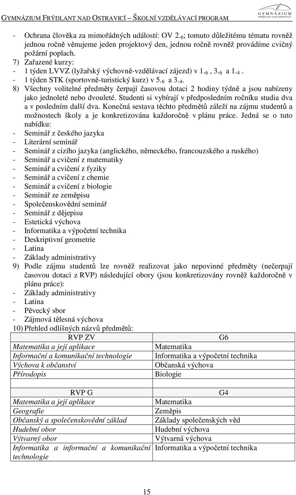 - 1 týden STK (sportovně-turistický kurz) v 5. 6 a 3. 4. 8) Všechny volitelné předměty čerpají časovou dotaci 2 hodiny týdně a jsou nabízeny jako jednoleté nebo dvouleté.